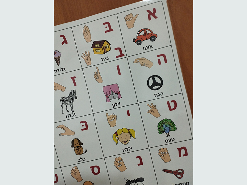 משחקי חברה בשפת הסימנים - פוסטר איות אצבעות ישראלית עם איורים
